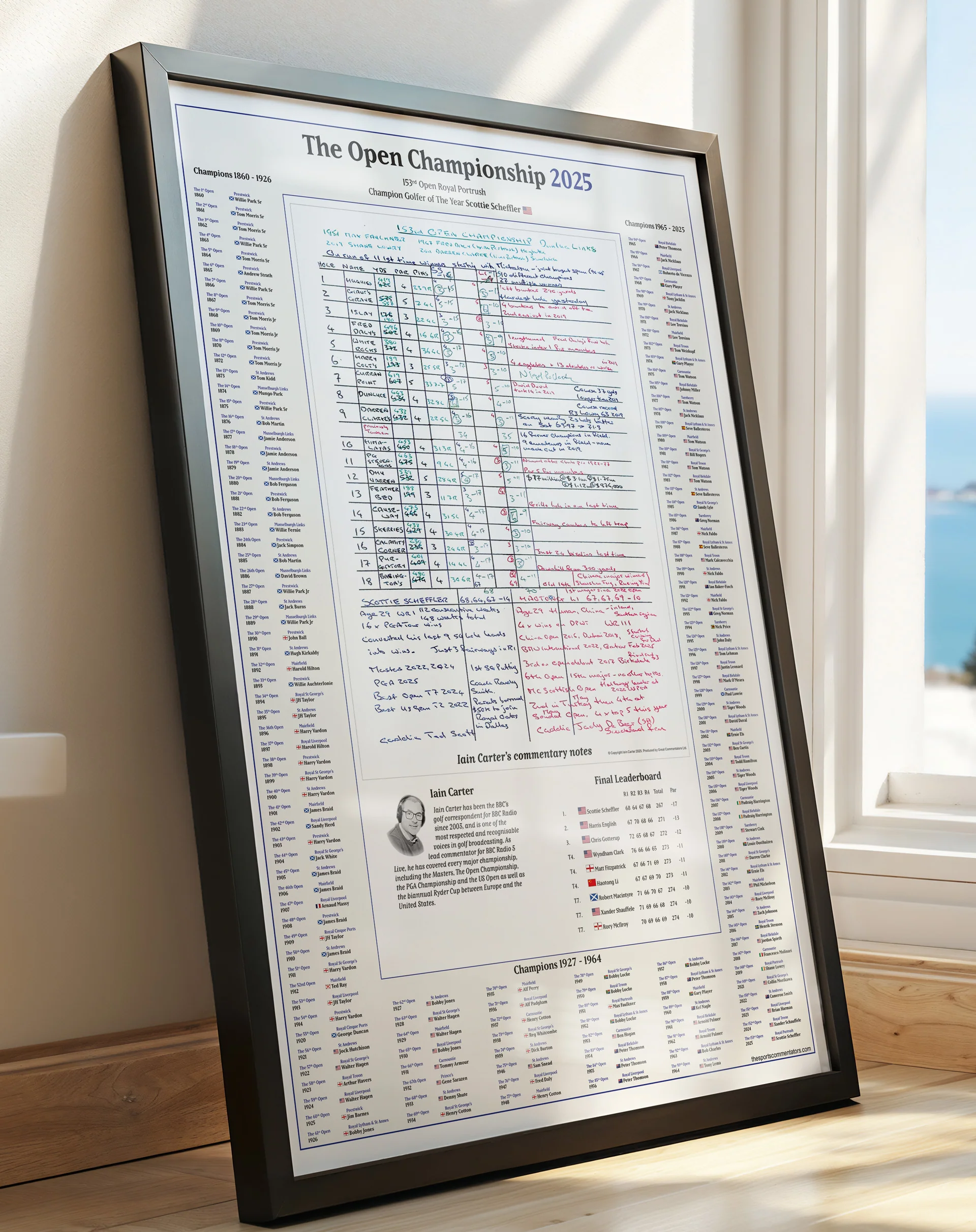 History Framed, Legends Remembered