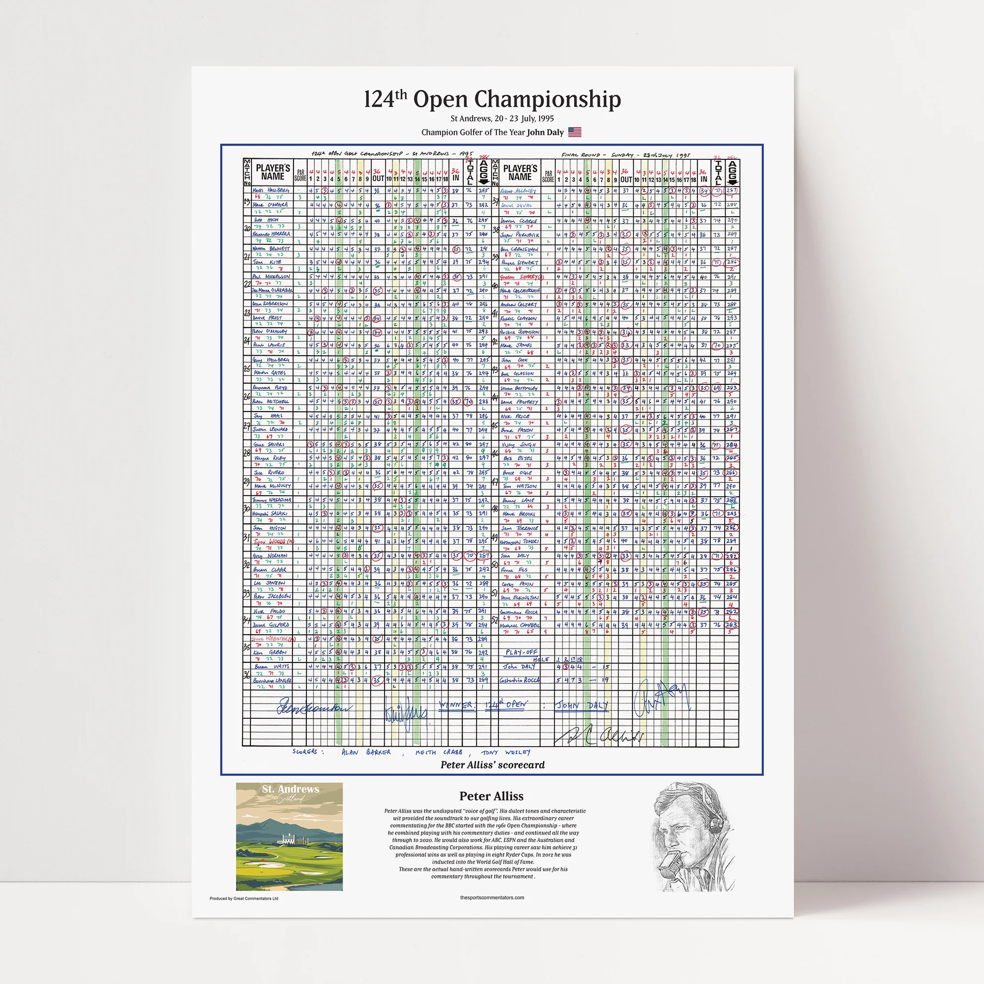 GOLF Daly wins the Open Championship, St Andrews, 20-23 July, 1995. Peter Alliss - Image 3