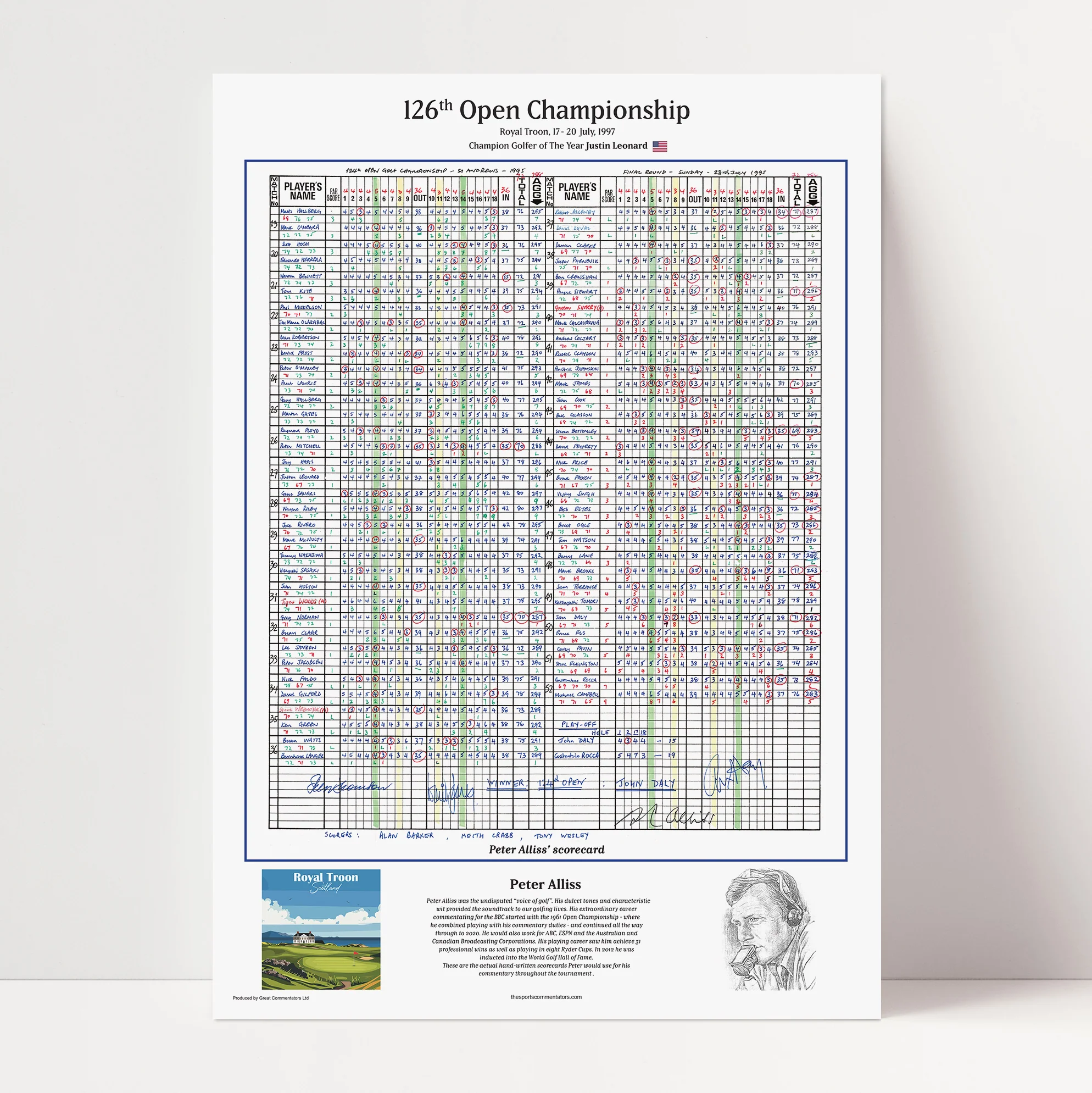 GOLF Leonard wins the Open Championship, Royal Troon, 17-20 July, 1997. Peter Alliss - Image 3