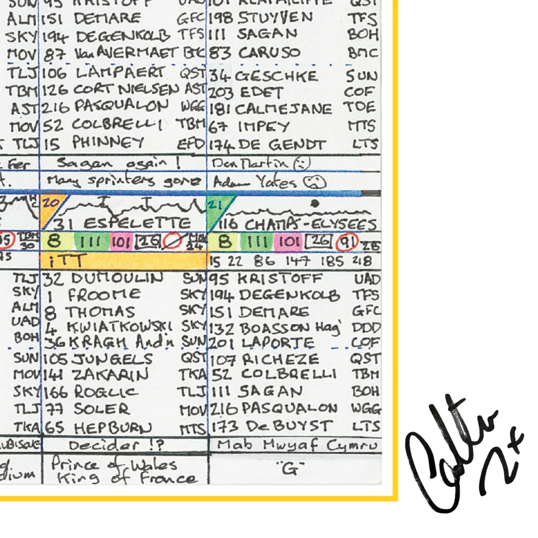 CYCLING *Limited Edition* Tour de France 2018. Won by Geraint Thomas. Carlton Kirby's commentary notes (signed) - Image 3
