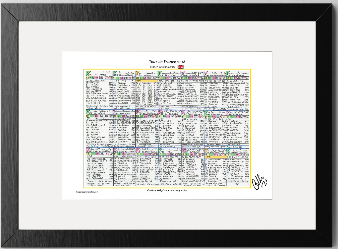 CYCLING *Limited Edition* Tour de France 2018. Won by Geraint Thomas. Carlton Kirby's commentary notes (signed) - Image 5