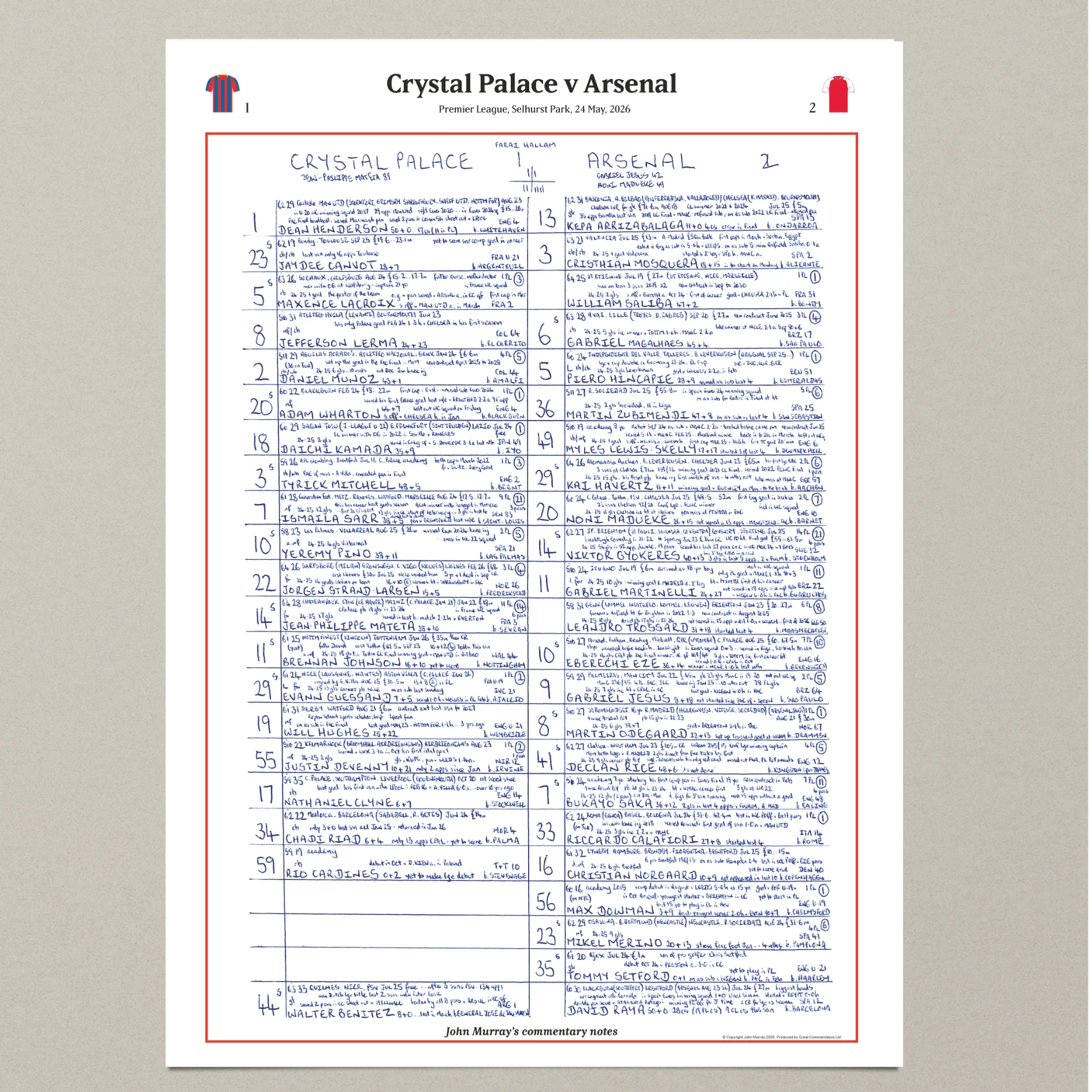 FOOTBALL Arsenal Premier League Champions. Crystal Palace v Arsenal, Selhurst Park 24 May, 2026. John Murray. - Image 8