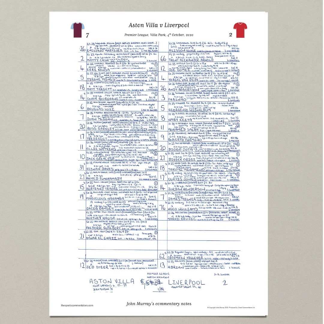 FOOTBALL Aston Villa v Liverpool, Premier League, Villa Park, October 4, 2020. John Murray. - Image 8