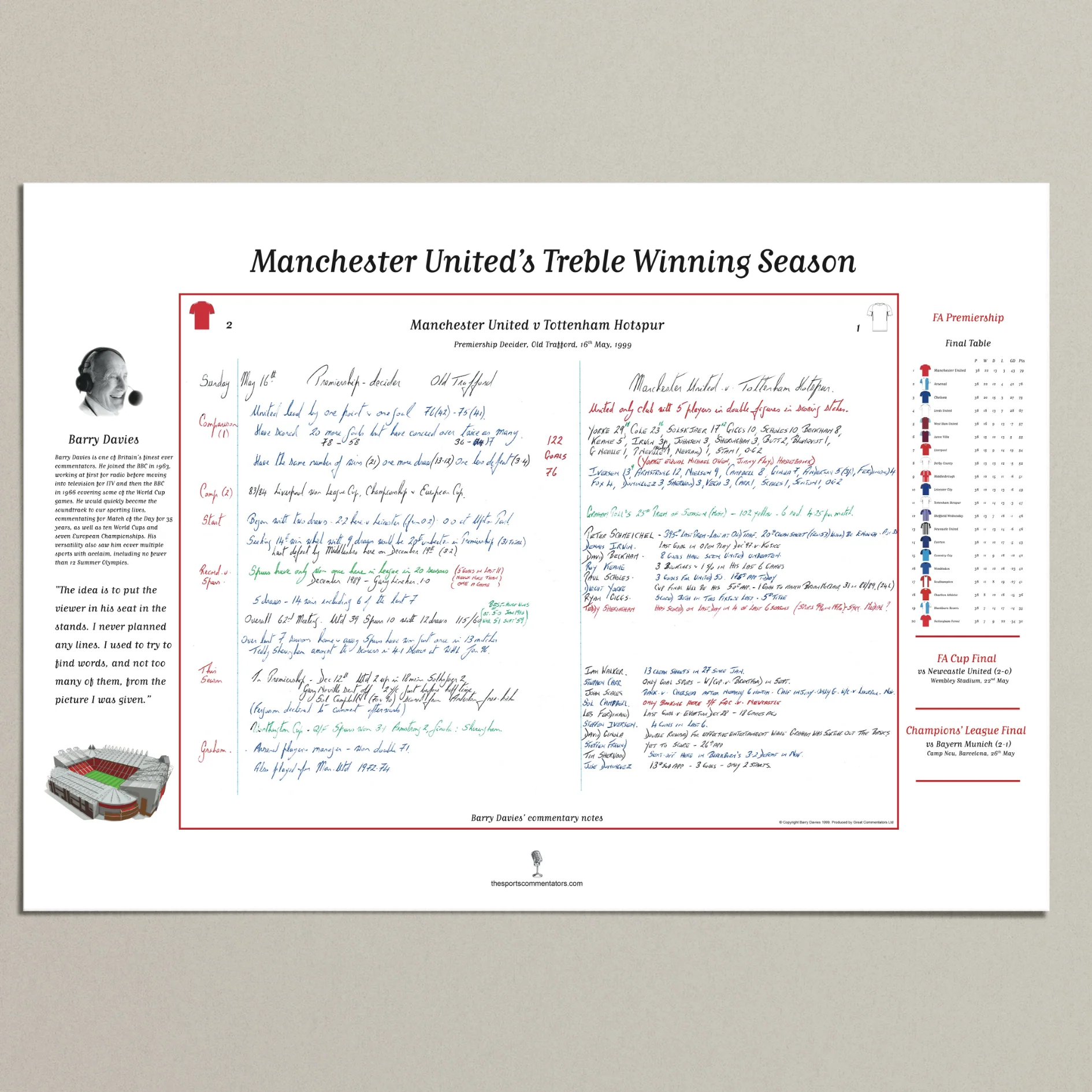 FOOTBALL Manchester United Treble Winning Season Special, Manchester United v Tottenham Hotspur, Old Trafford, 16 May, 1999. Barry Davies - Image 6