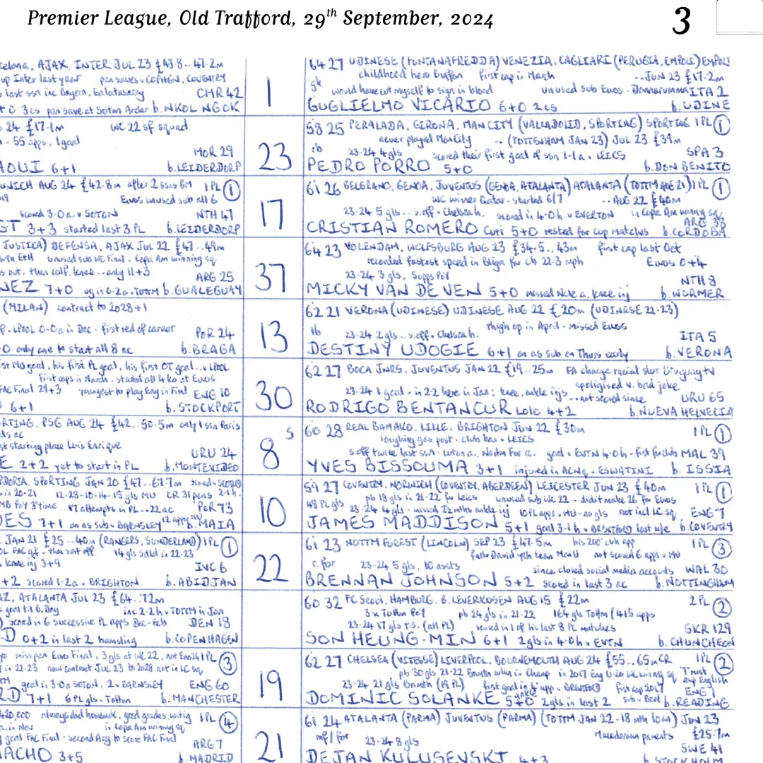 FOOTBALL Manchester United v Tottenham Hotspur, Premier League, Old Trafford, September 29, 2024. John Murray. - Image 3