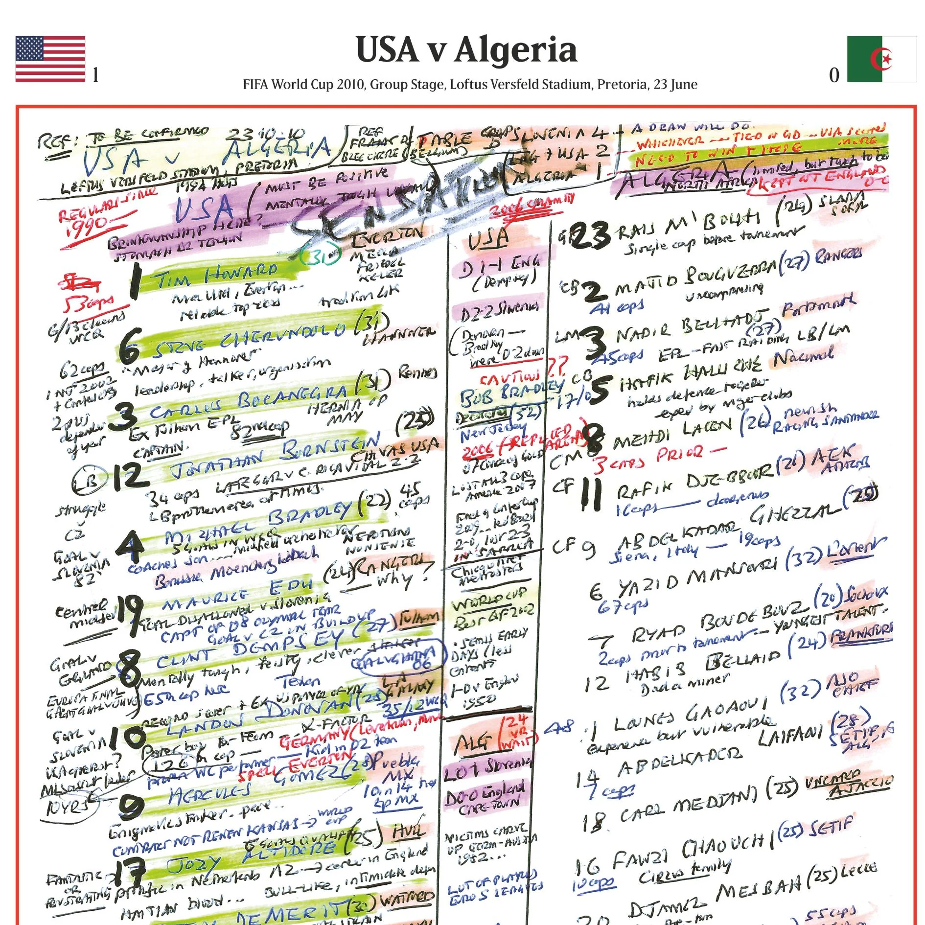 FOOTBALL USA beat Algeria, FIFA World Cup 2010, Loftus Versfeld Stadium, Pretoria. Ian Darke. 23 June, 2010 - Image 10