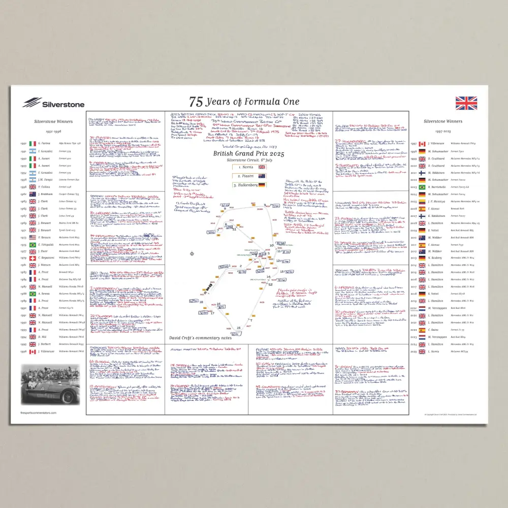 FORMULA 1, 75 Years of F1, Silverstone Special, British Grand Prix, Silverstone, 6 July, 2025. David Croft. - Image 8