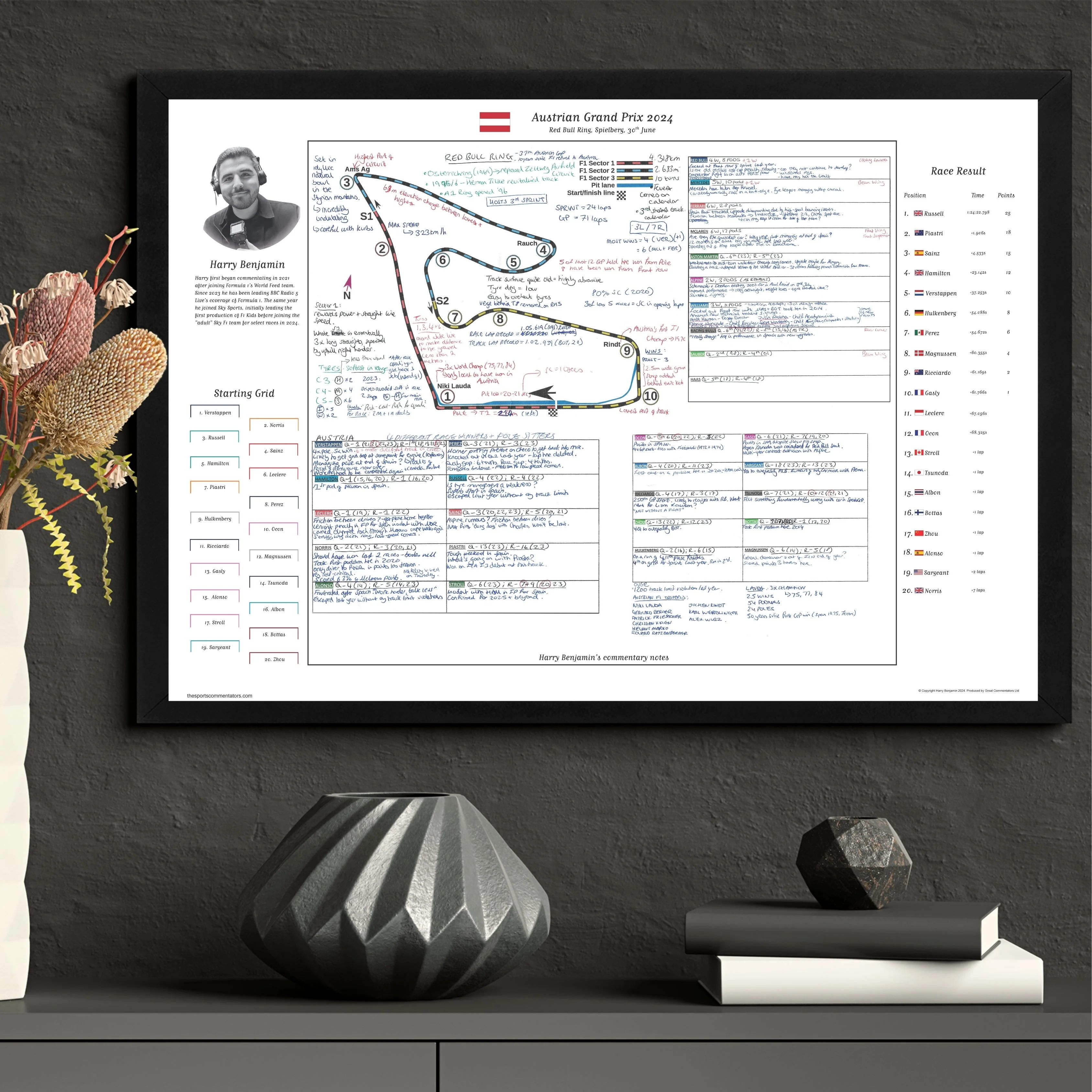 Formula 1, Austrian Grand Prix, Red Bull Ring, Spielberg, 30 June, 2024. Harry Benjamin. - Image 7