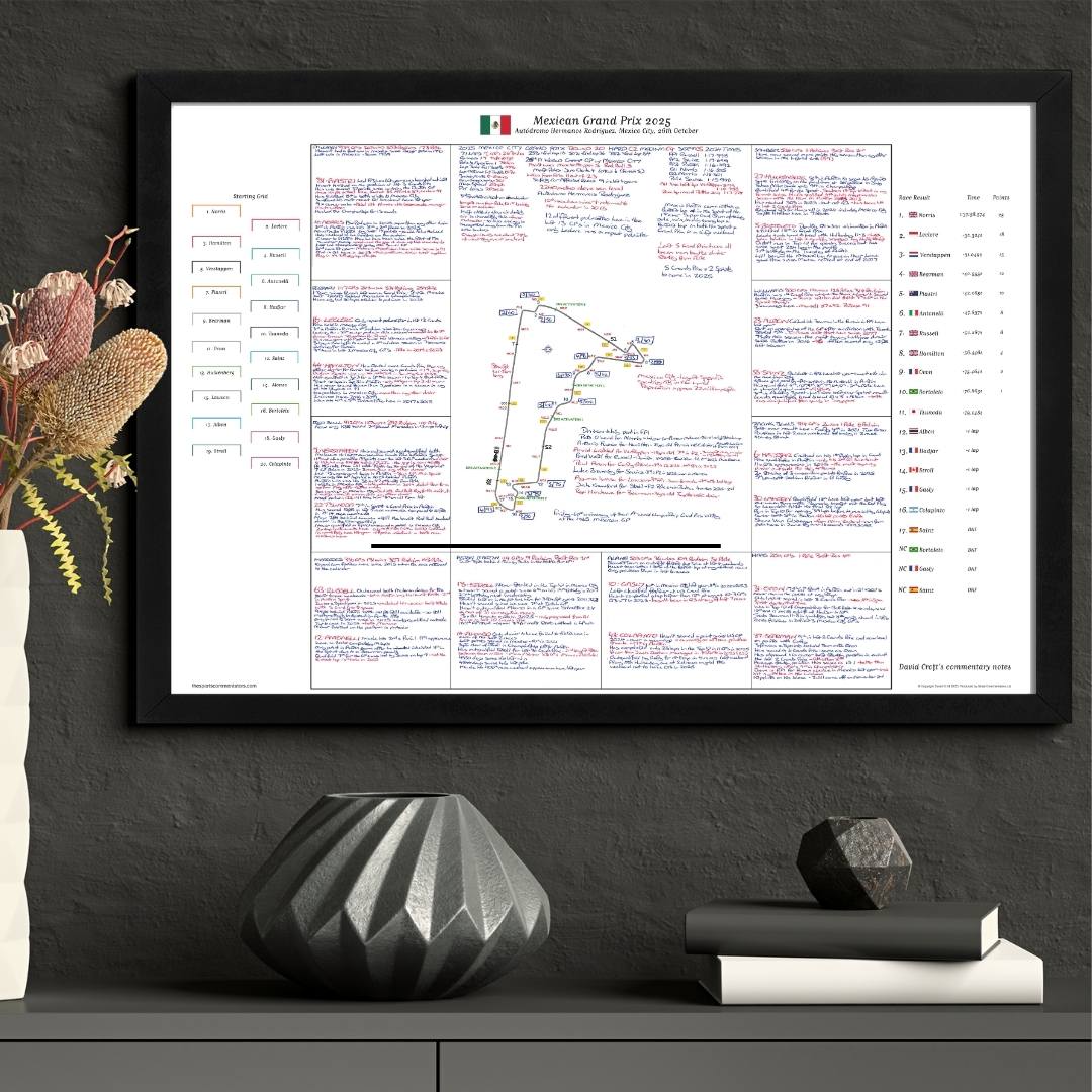 Formula 1, Mexican Grand Prix, Autódromo Hermanos Rodríguez, Mexico City, 26th October, 2025 David Croft. - Image 8