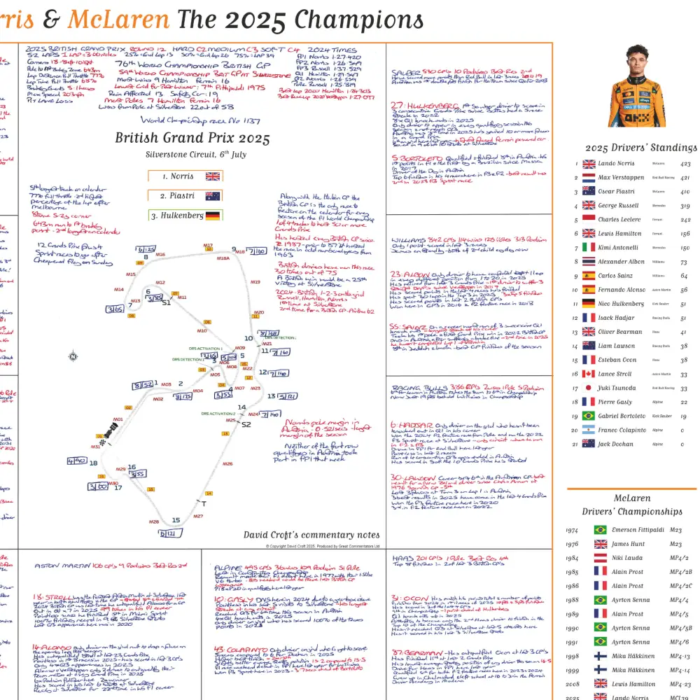 Formula 1, Special British Grand Prix Edition, Lando Norris and McLaren F1 Drivers' and Constructors' world title - Image 4