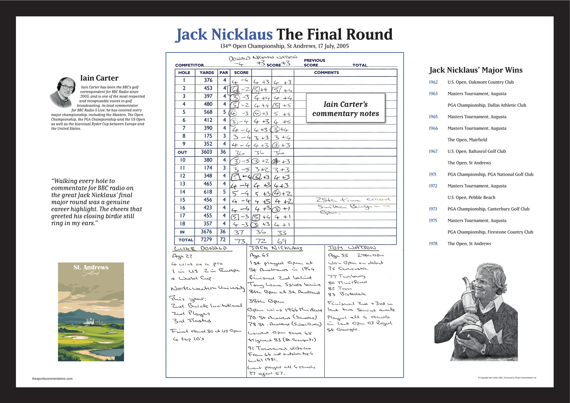 GOLF Jack Nicklaus’ Last Major Round. The Open Championship, St Andrews, 17 July, 2005. Iain Carter - Image 3