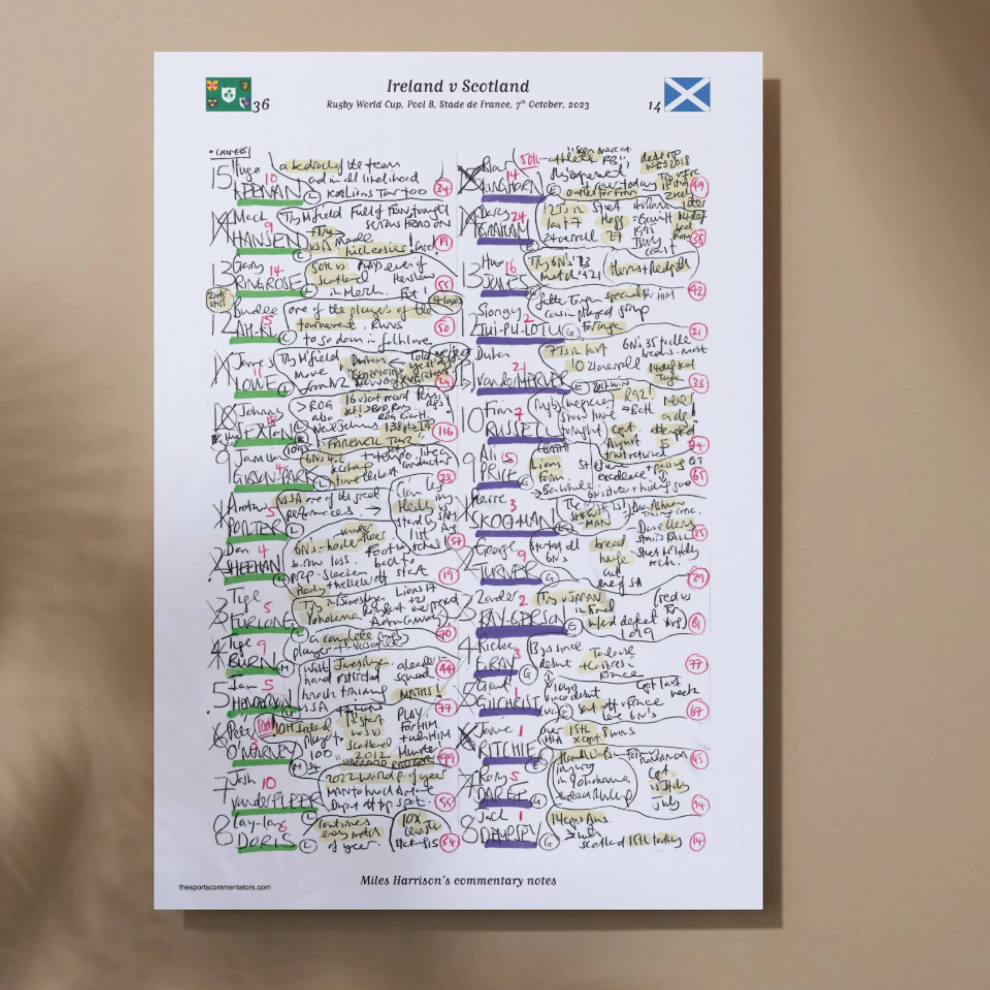 Ireland v Scotland, Rugby World Cup, Stade de France, 7 October, 2023. Miles Harrison - Image 3