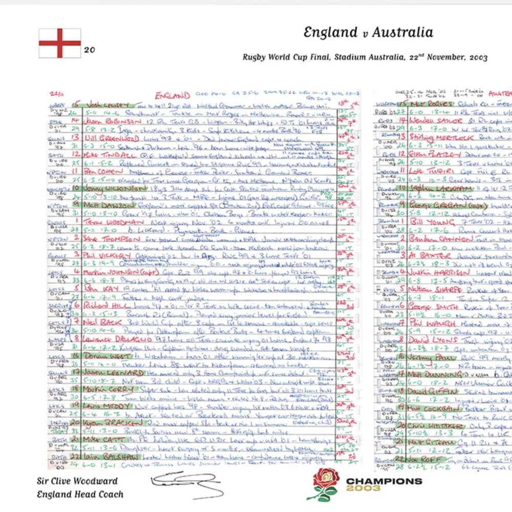 RUGBY UNION 2003 Champions Limited Edition. England v Australia, Rugby World Cup Final, Stadium Australia, Sydney. November, 22, 2003. John Taylor. Signed by Sir Clive Woodward and John Taylor - Image 3