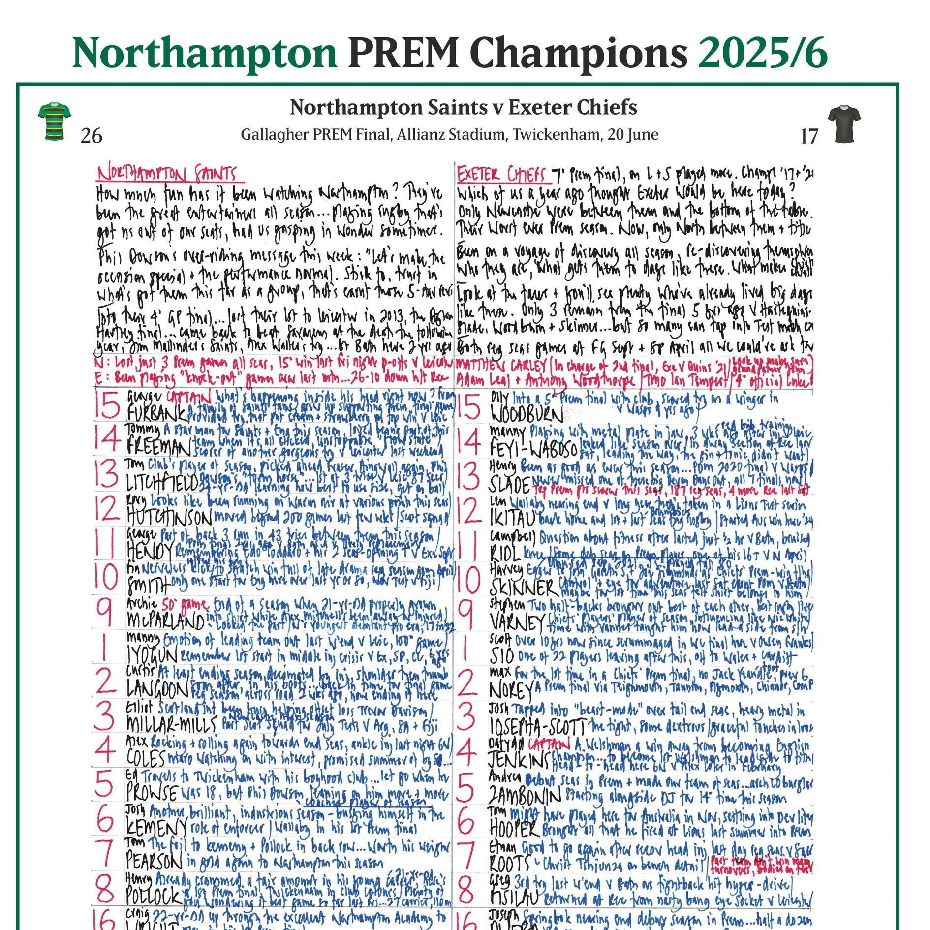 RUGBY UNION Gallagher Prem Final 2026. Northampton Saints v Exeter Chiefs, Allianz Stadium, Twickenham. 20 June 2026. Nick Mullins. - Image 8