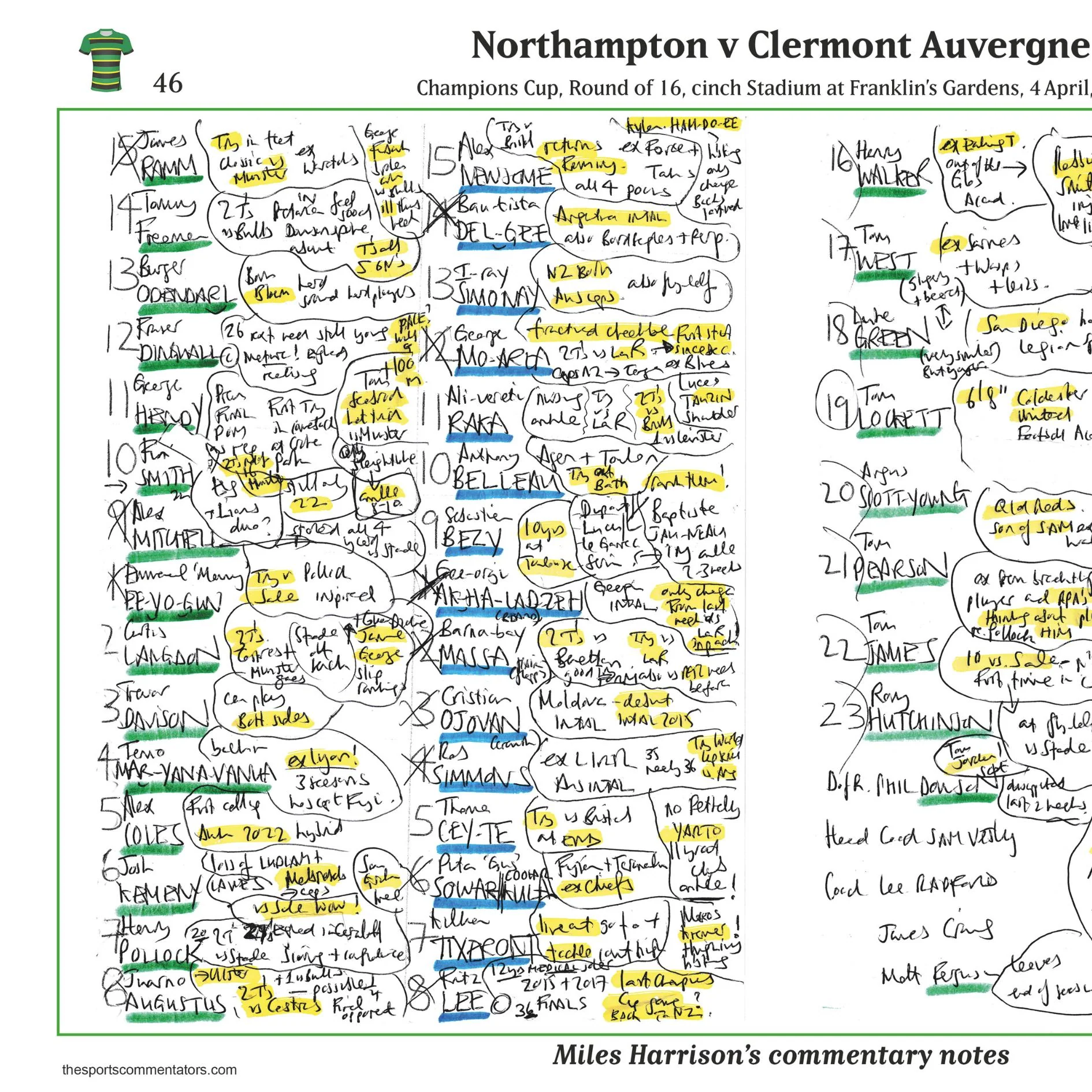 RUGBY UNION Northampton v Clermont Auvergne, Champions Cup, Round of 16, cinch Stadium Franklins Gardens, 4 April 2025. Miles Harrison - Image 4